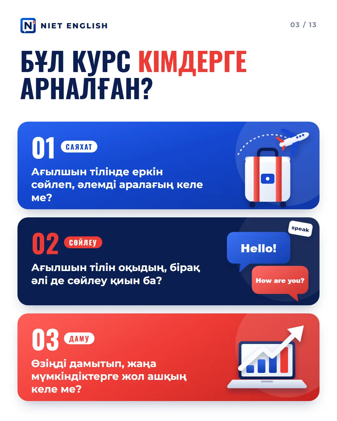 Слайд 3 карусели NIET ENGLISH: три карточки: путешествия, разговорный английский, развитие