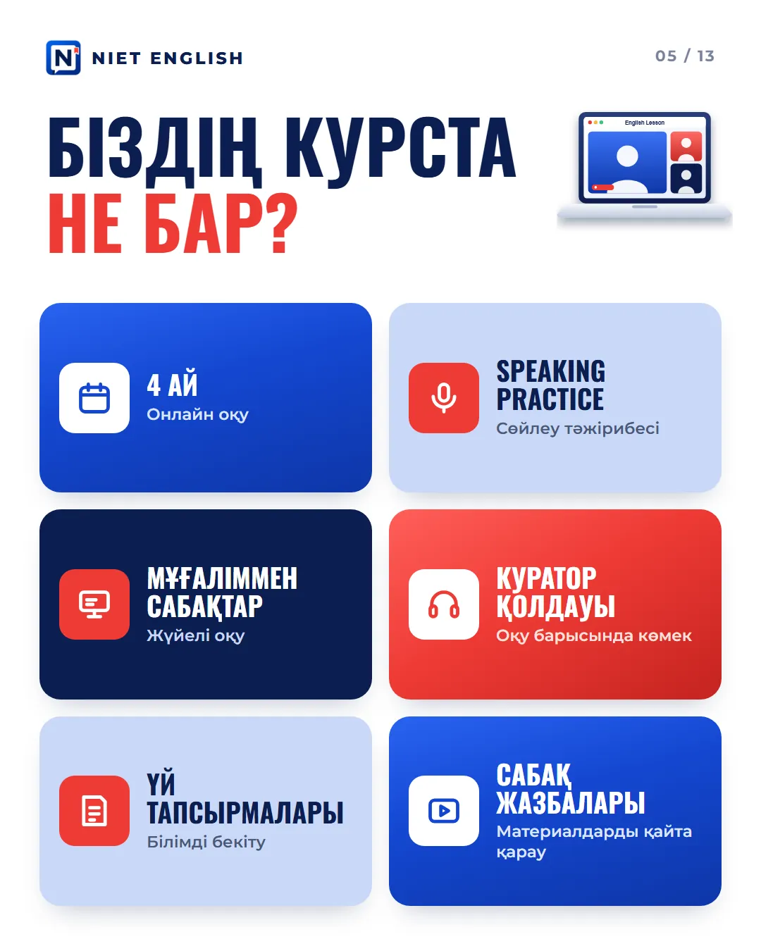 Слайд 5 карусели NIET ENGLISH: шесть карточек: 4 месяца онлайн, speaking practice, уроки, куратор, домашние задания, записи