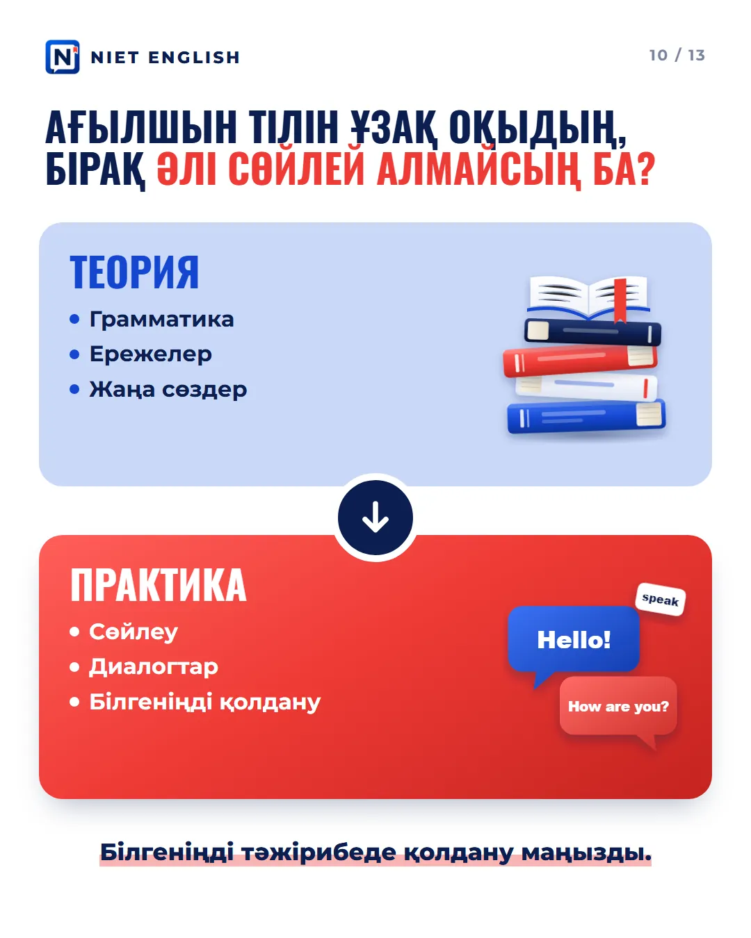 Слайд 10 карусели NIET ENGLISH: карточки теория и практика со стрелкой вниз