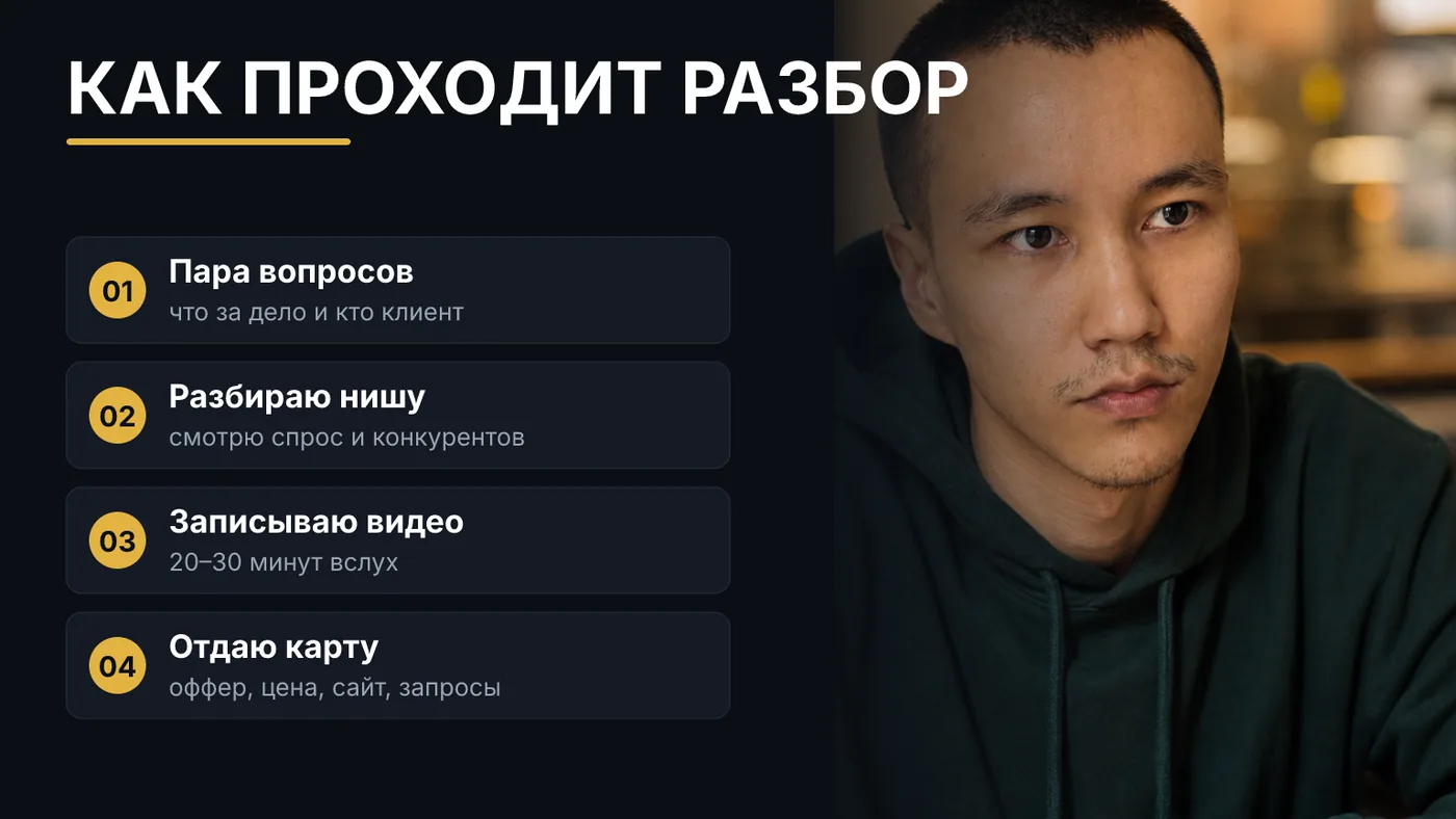 Как проходит разбор: оплата, пара вопросов, разбор, карта